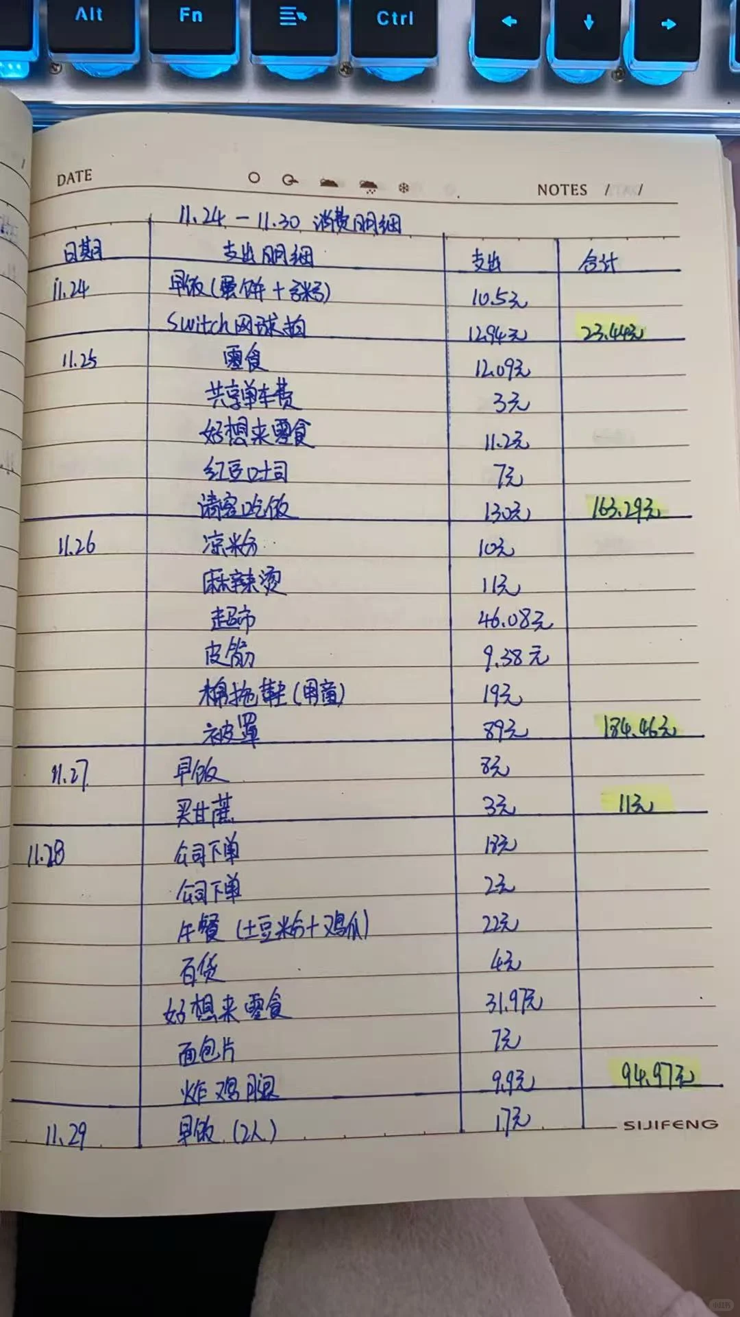 十一月11.14-11.30消费明细