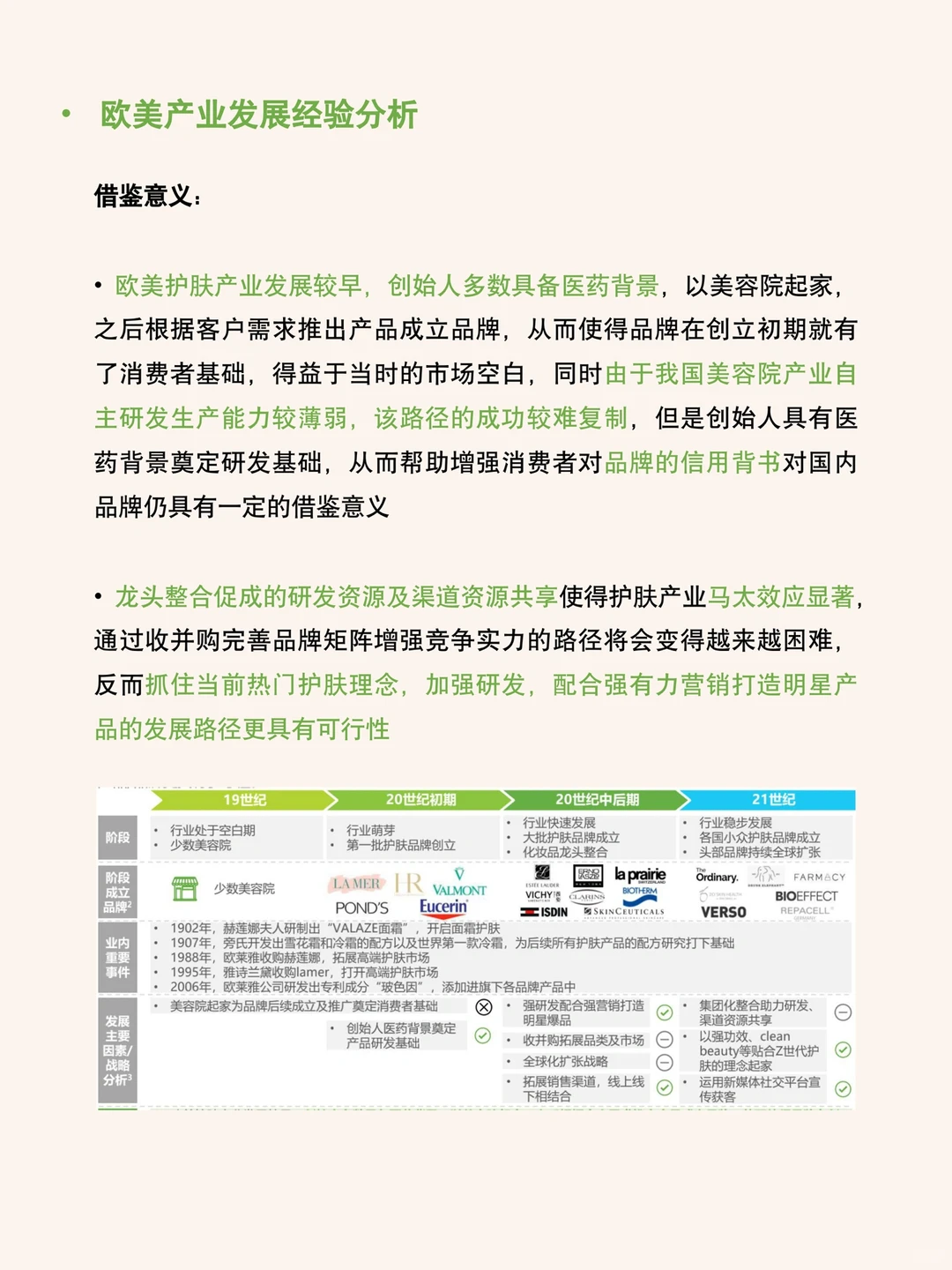 每天研究一篇行业报告：2022年护肤品行业