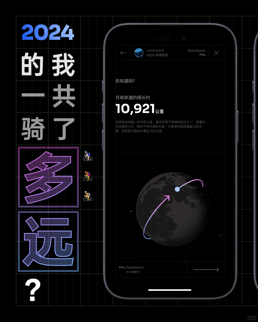 PeakWatch2024年度报告来了！请查收！