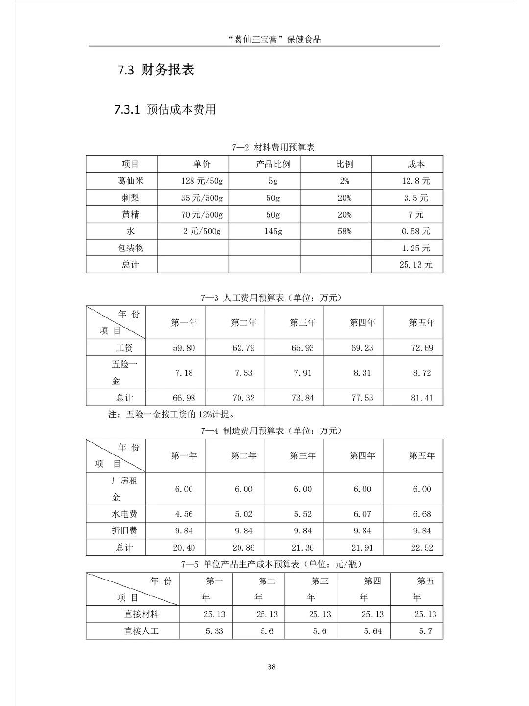 如何写项目中的财务分析板块【七】
