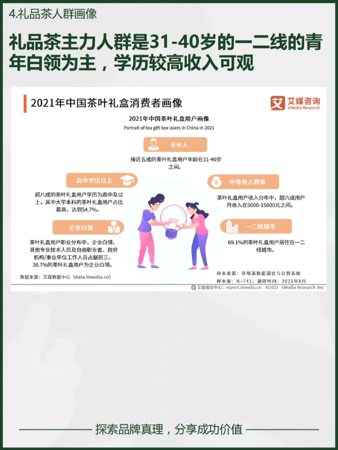 茶叶消费报告 | 巨细！茶礼用户消费洞察