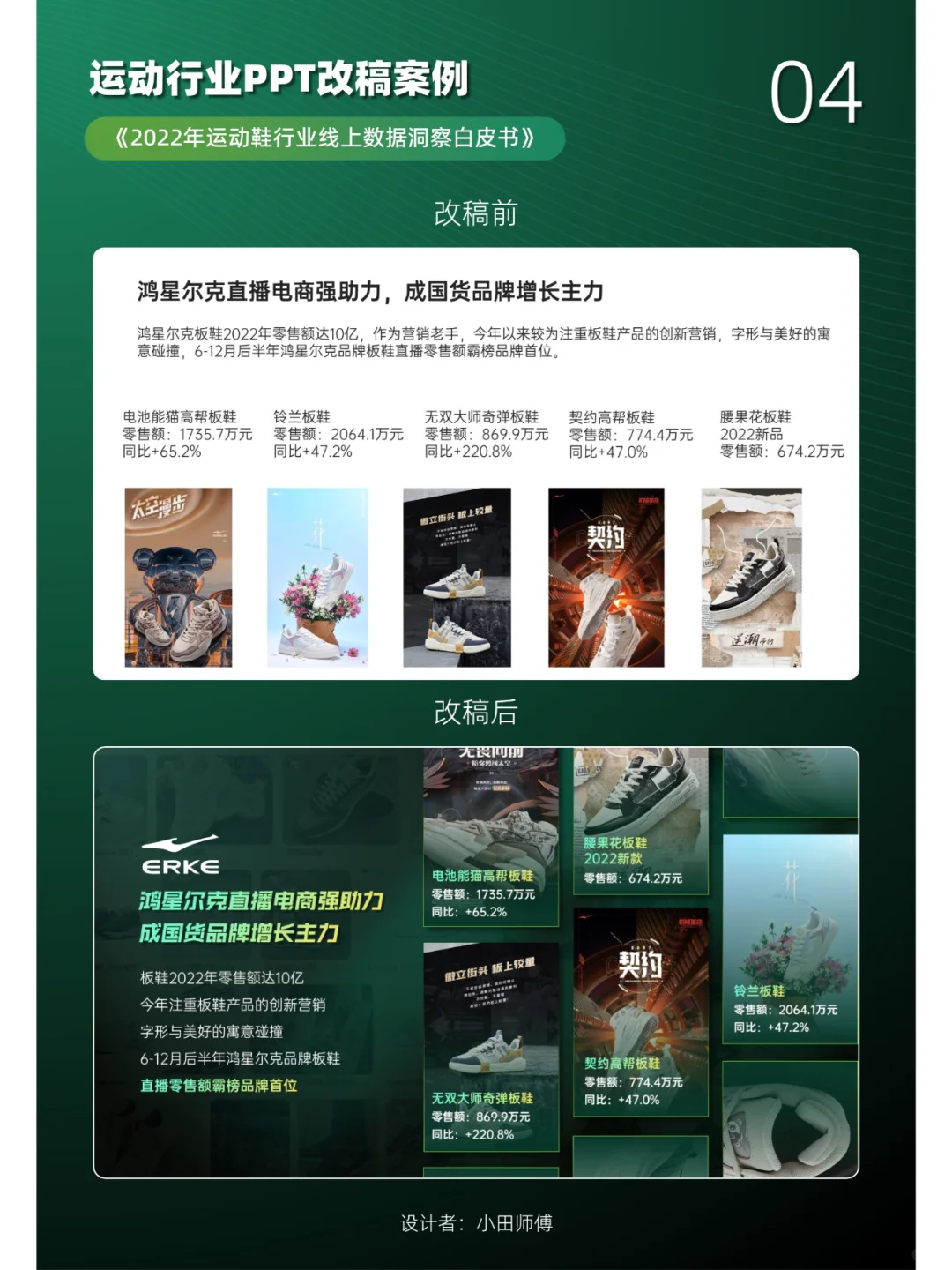 运动行业PPT改稿案例