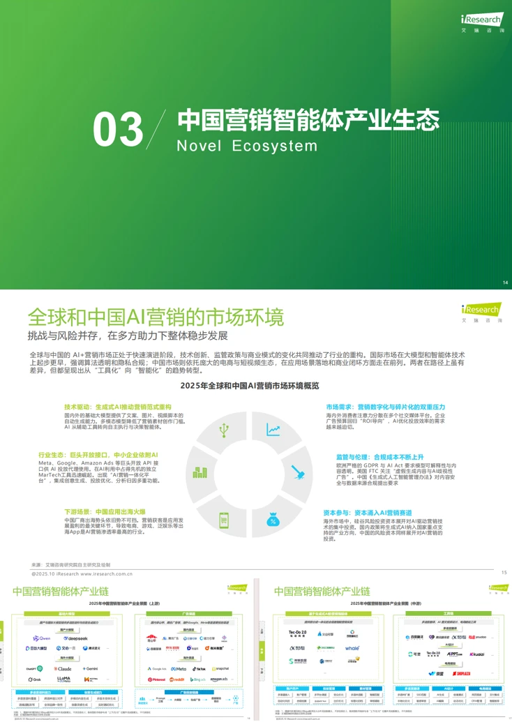 ?干货满满的智能体研究报告,速度码住