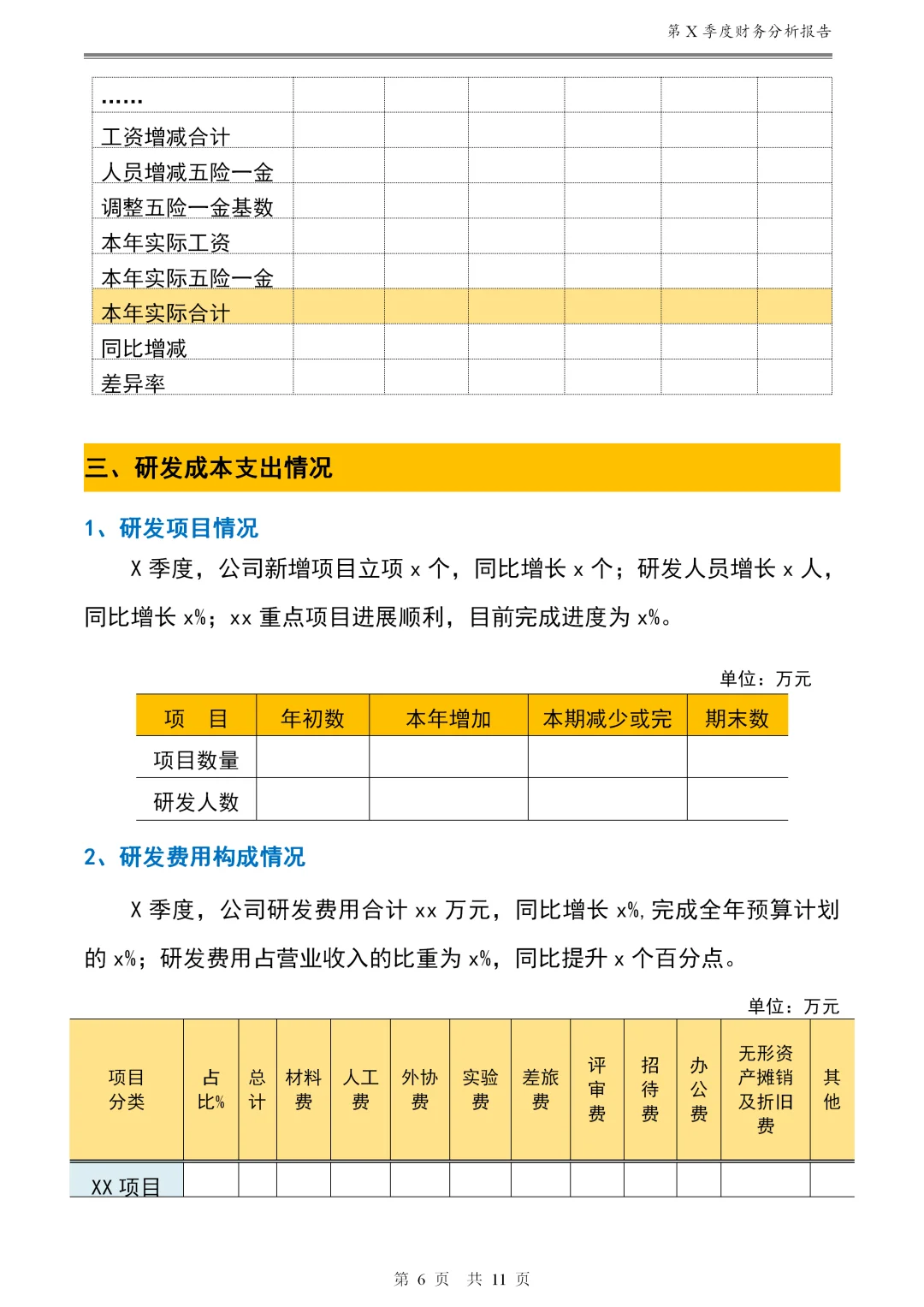 老板看一眼就喜欢的财务分析报告长这样啊！