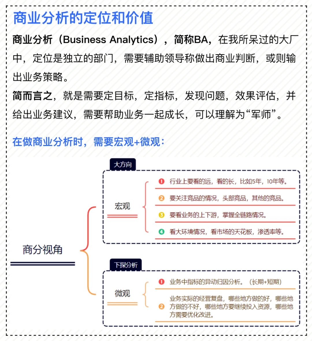 商业分析|做好商分的必备能力和技能