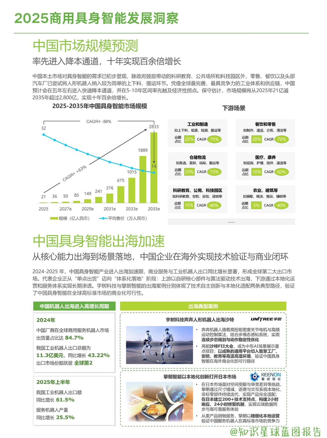 2025商用具身智能发展洞察及应用场景