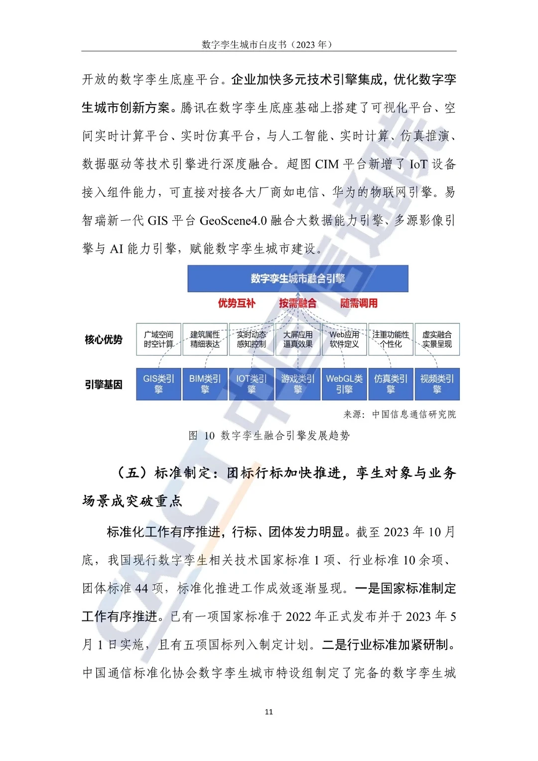 必看!2023数字孪生城市白皮书