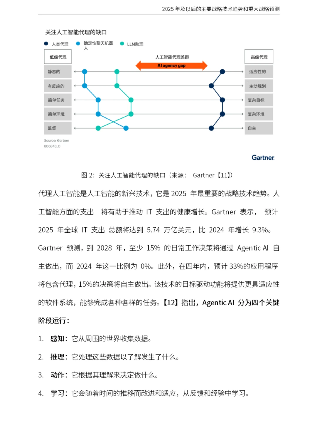 2025年十大企业科技战略趋势及未来预测