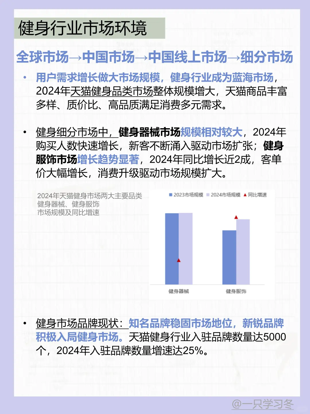 健身行业密码:人群、场景、趋势…弯道超车