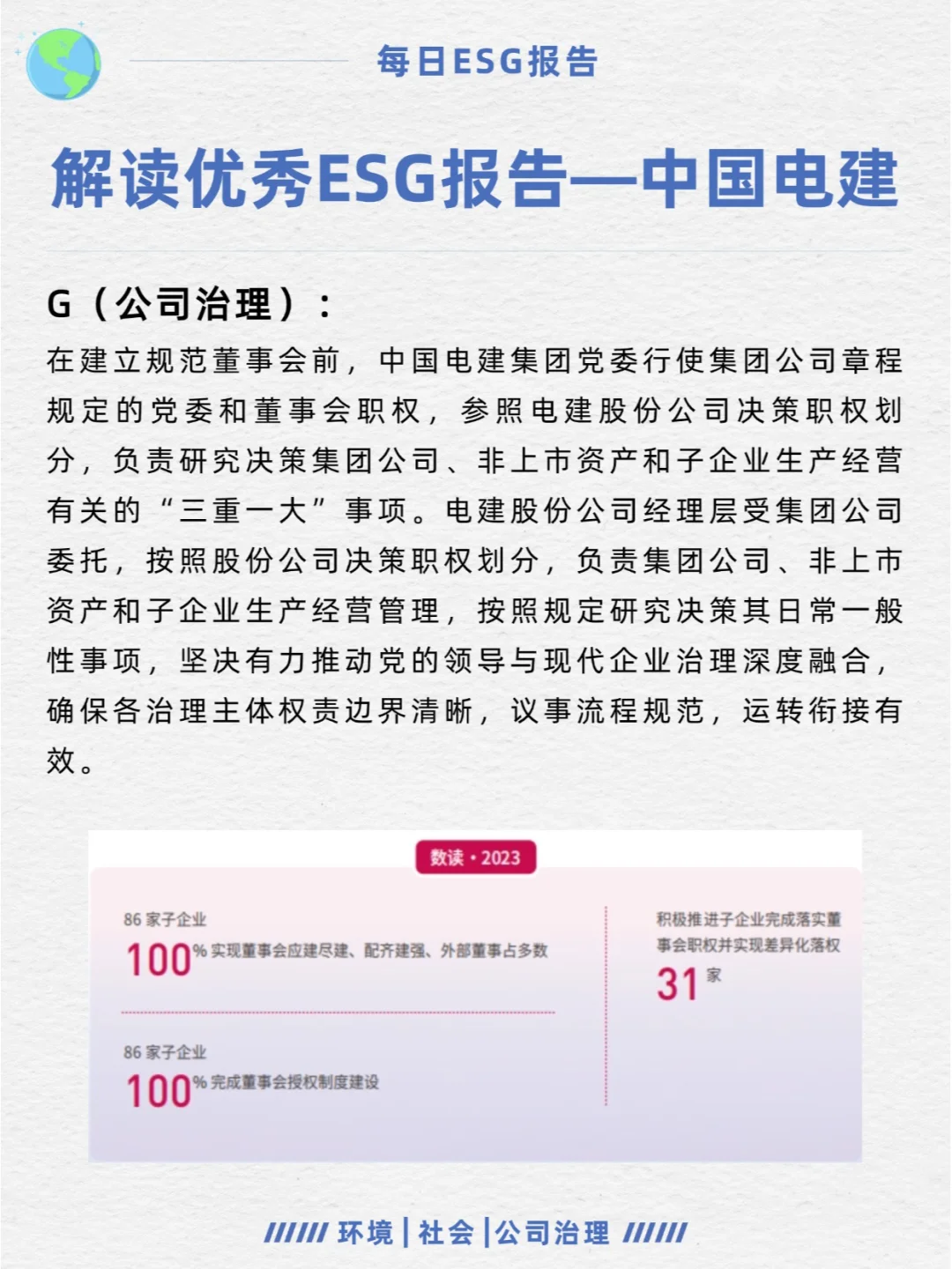 优秀ESG报告解读—中国电建