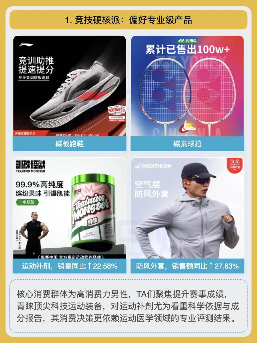2025年八大运动人群,4亿户外人群洞察
