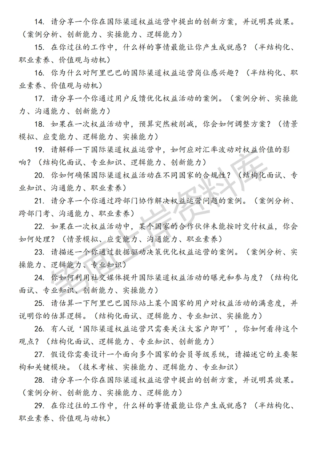 阿里巴巴国际渠道权益运营