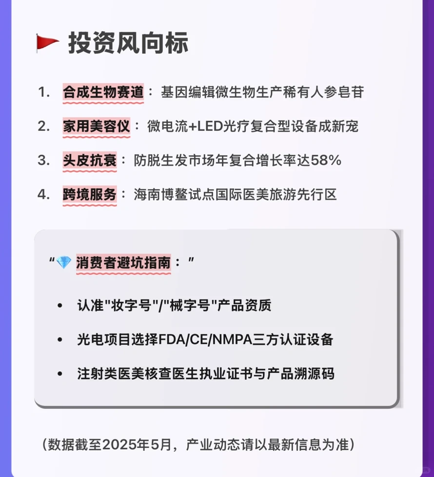 3分钟了解美容护理产业