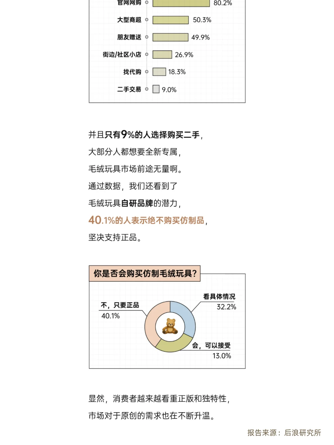 2025毛绒玩具报告|迪士尼是最喜爱IP
