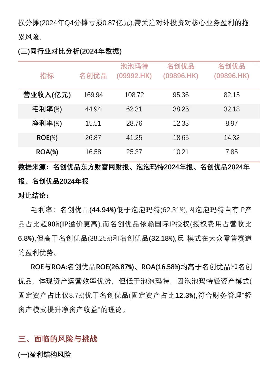 财务分析报告——以名创优品为例