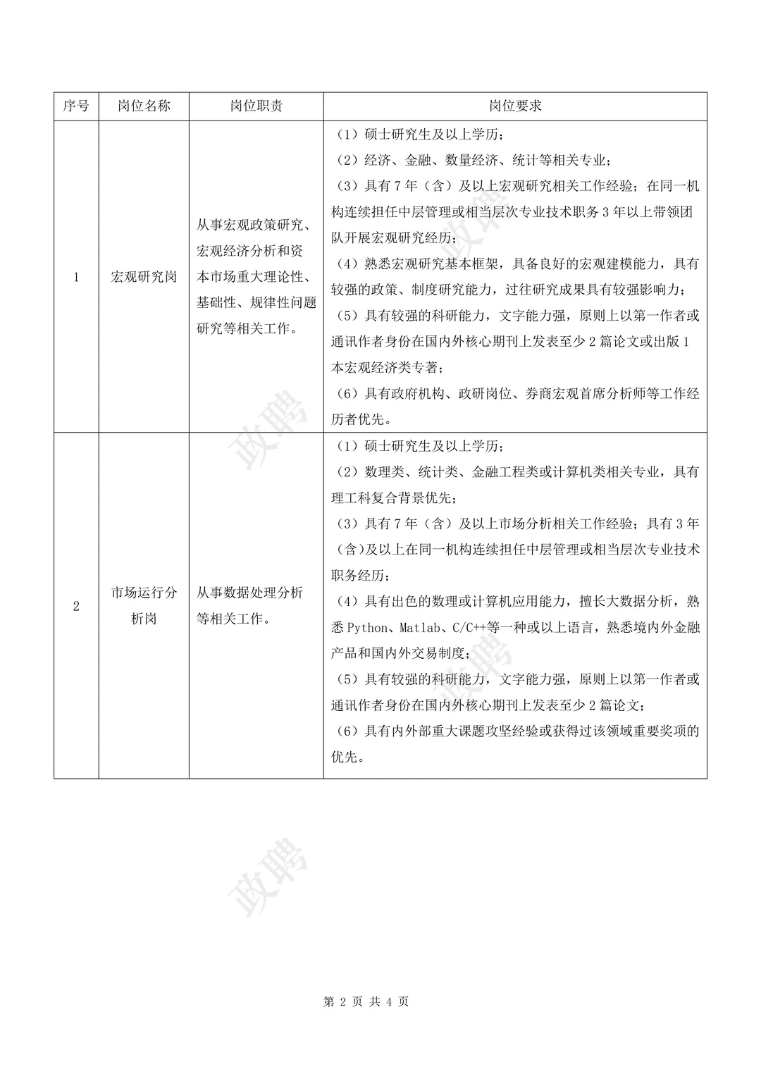 【事业编】深圳证劵交易所2026人才引进招聘