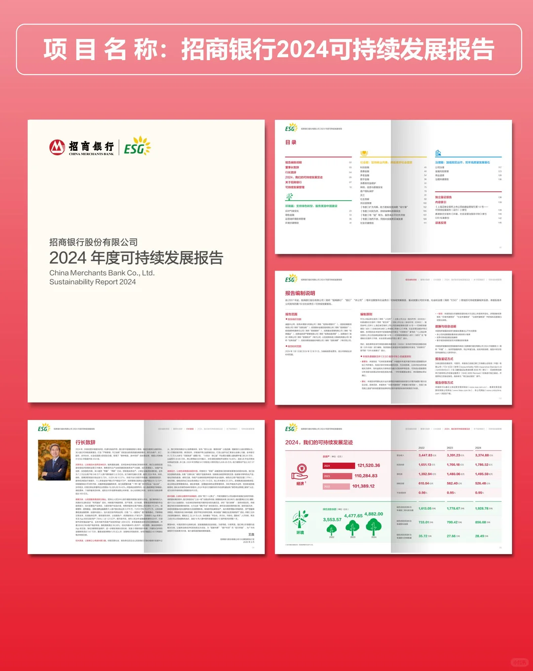 招商银行2024年ESG可持续发展报告设计分享