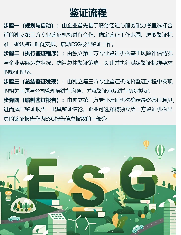 ESG报告鉴证，企业可持续发展的体检报告✨