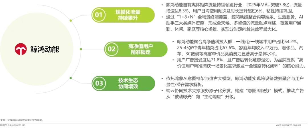 2025年鸿蒙生态全场景流量分析报告
