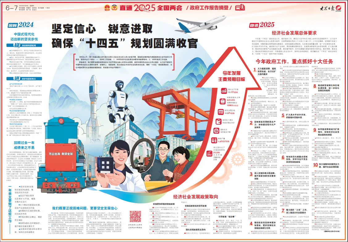 聚焦全国两会第五辑
