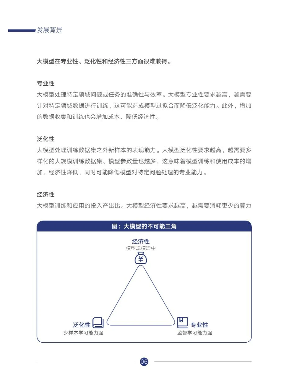 人工智能行业大模型调研报告