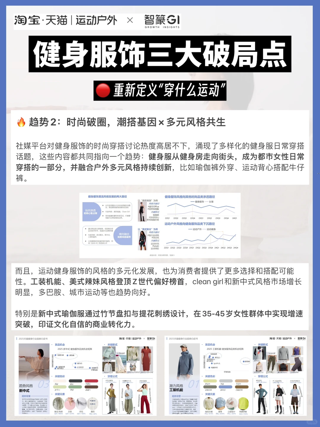 关于健身赛道,聊聊2025年行业新趋势