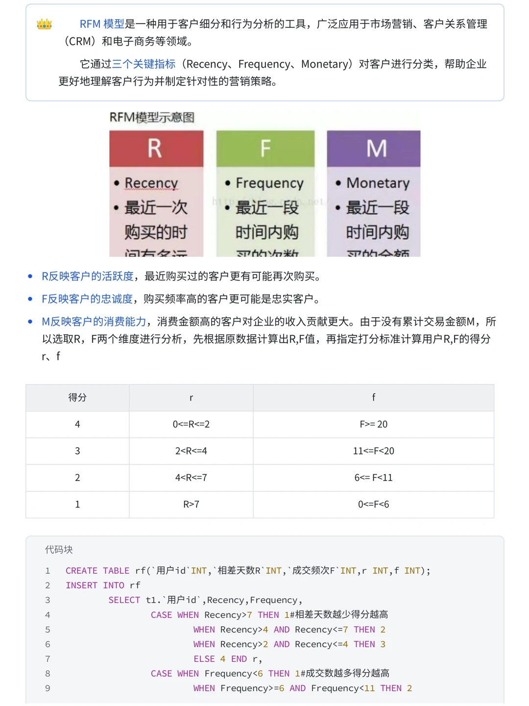 项目详解：淘宝用户购物消费行为案例分析