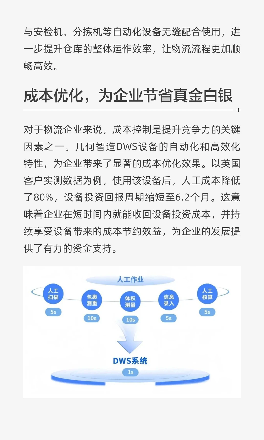 几何智造DWS设备:破局全球物流难题