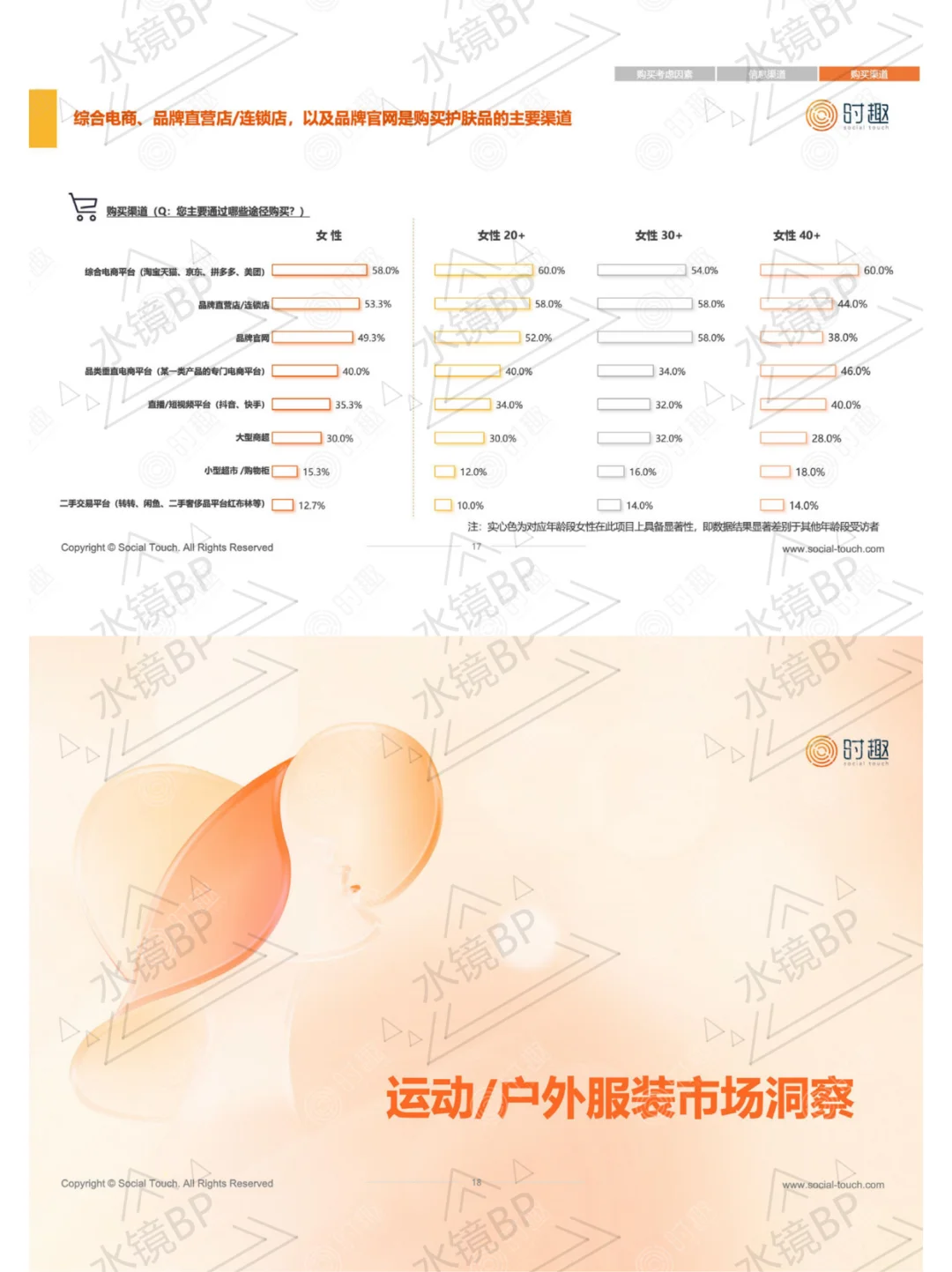 中产女性消费真相:颜值至上与悦己消费的红