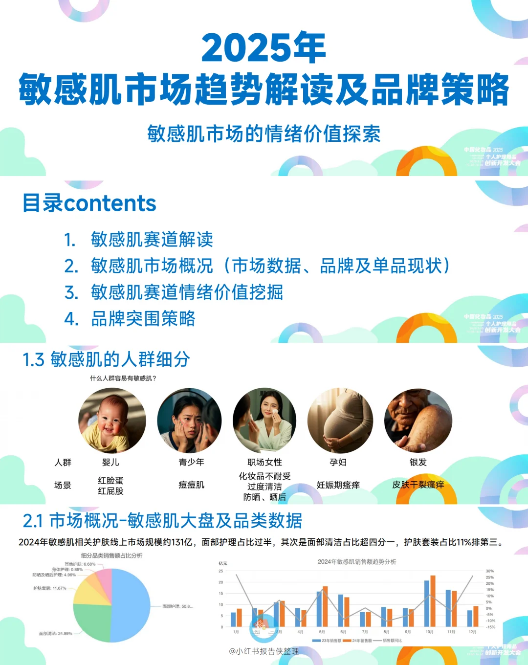 这么干？快速看懂2025敏感肌趋势