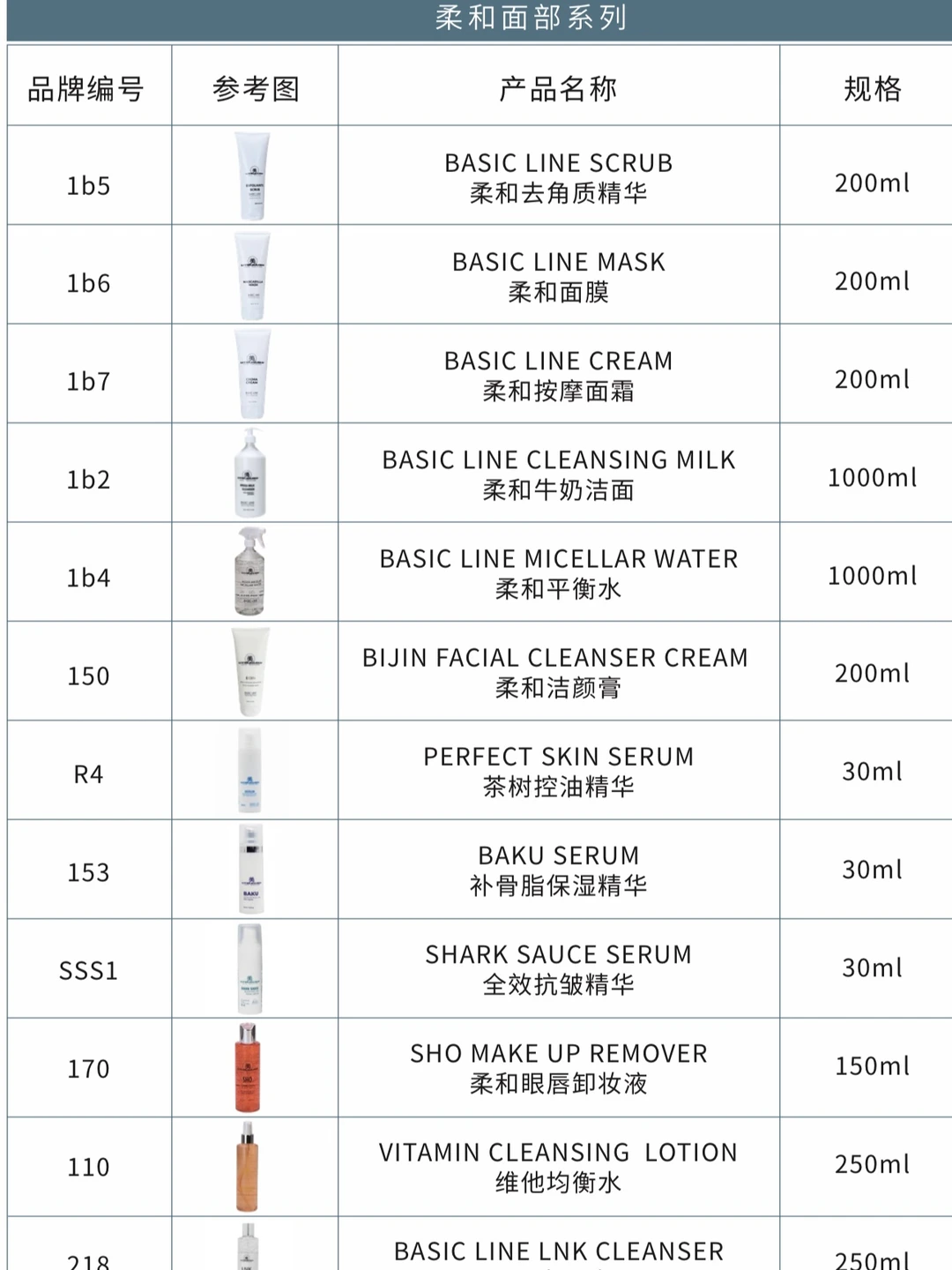 美业店铺转型提升，只需了解?UTSUKUSY!