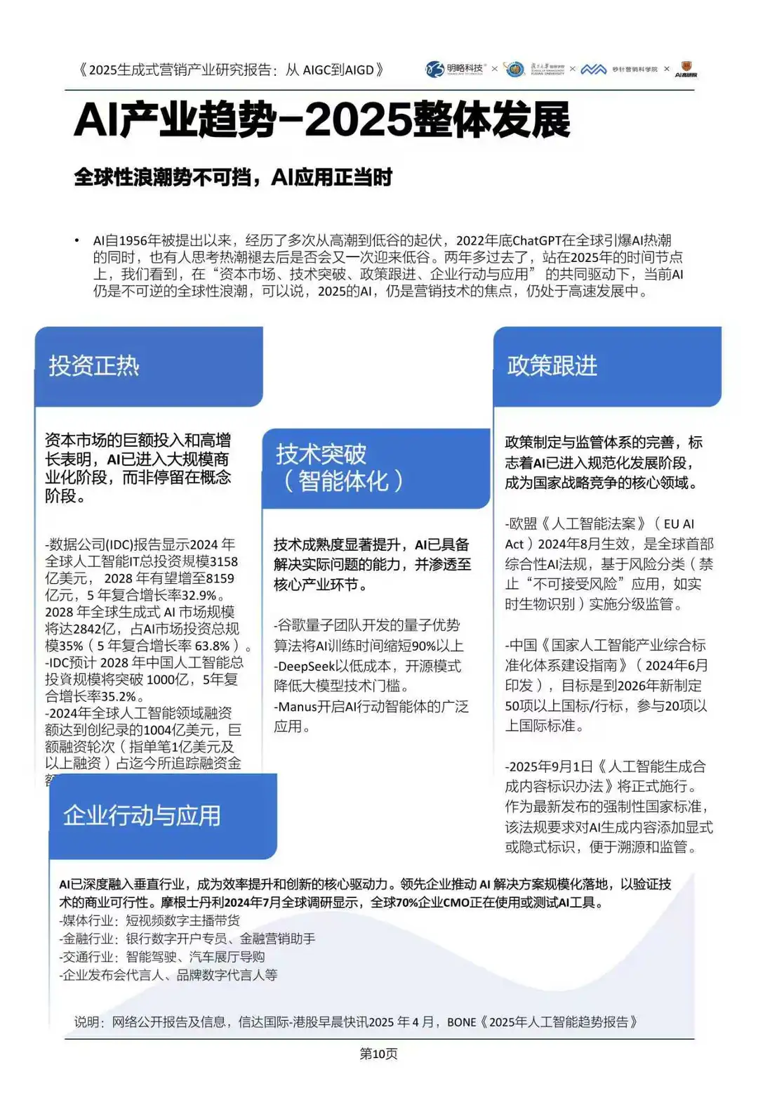 2025生成式营销产业研究报告：从AIGC到AIGD