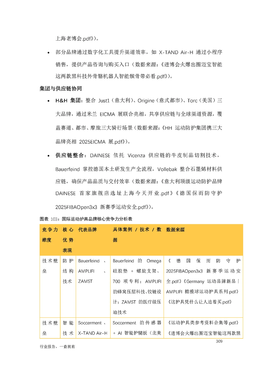 中国运动护具市场分析及高增长品类创新报告