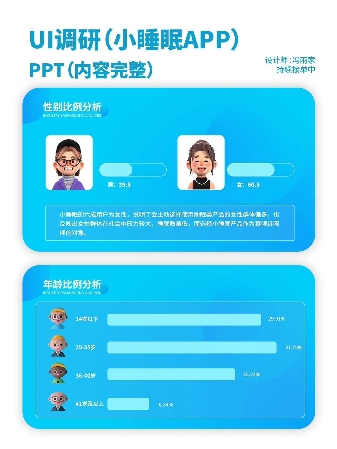 小睡眠app调研报告！！内容完善