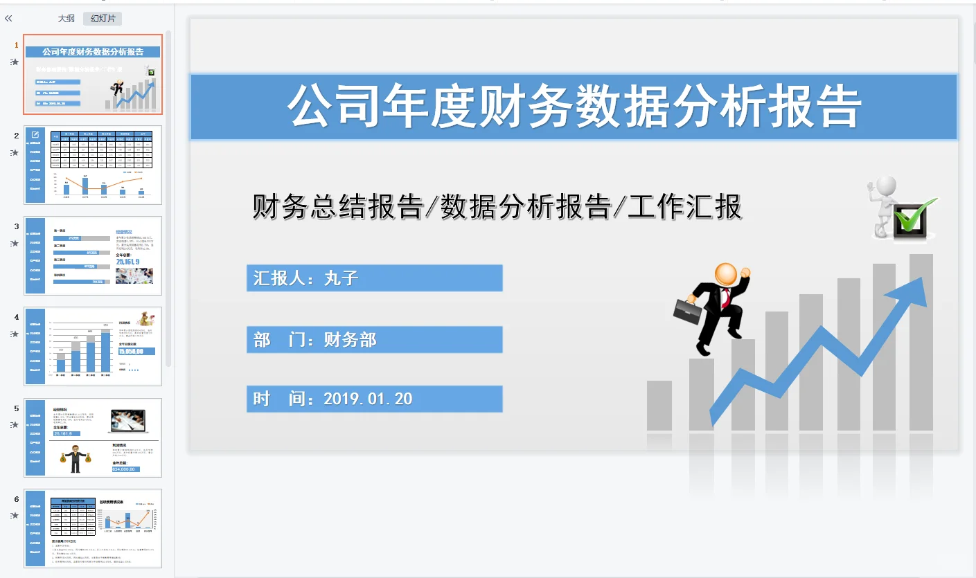 第一次见这么漂亮的财务分析报告