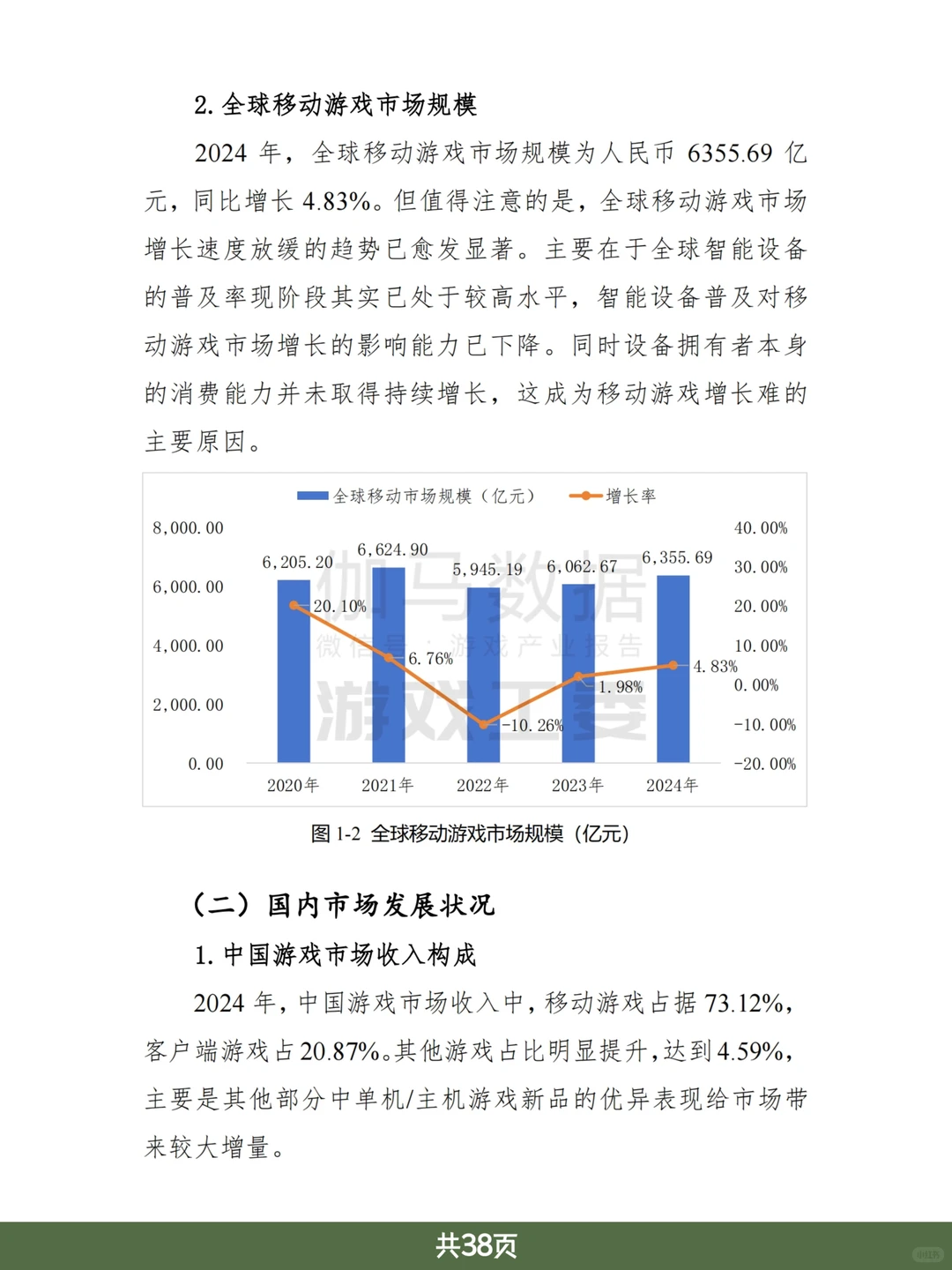 游戏行业报告|2024中国游戏出海研究报告