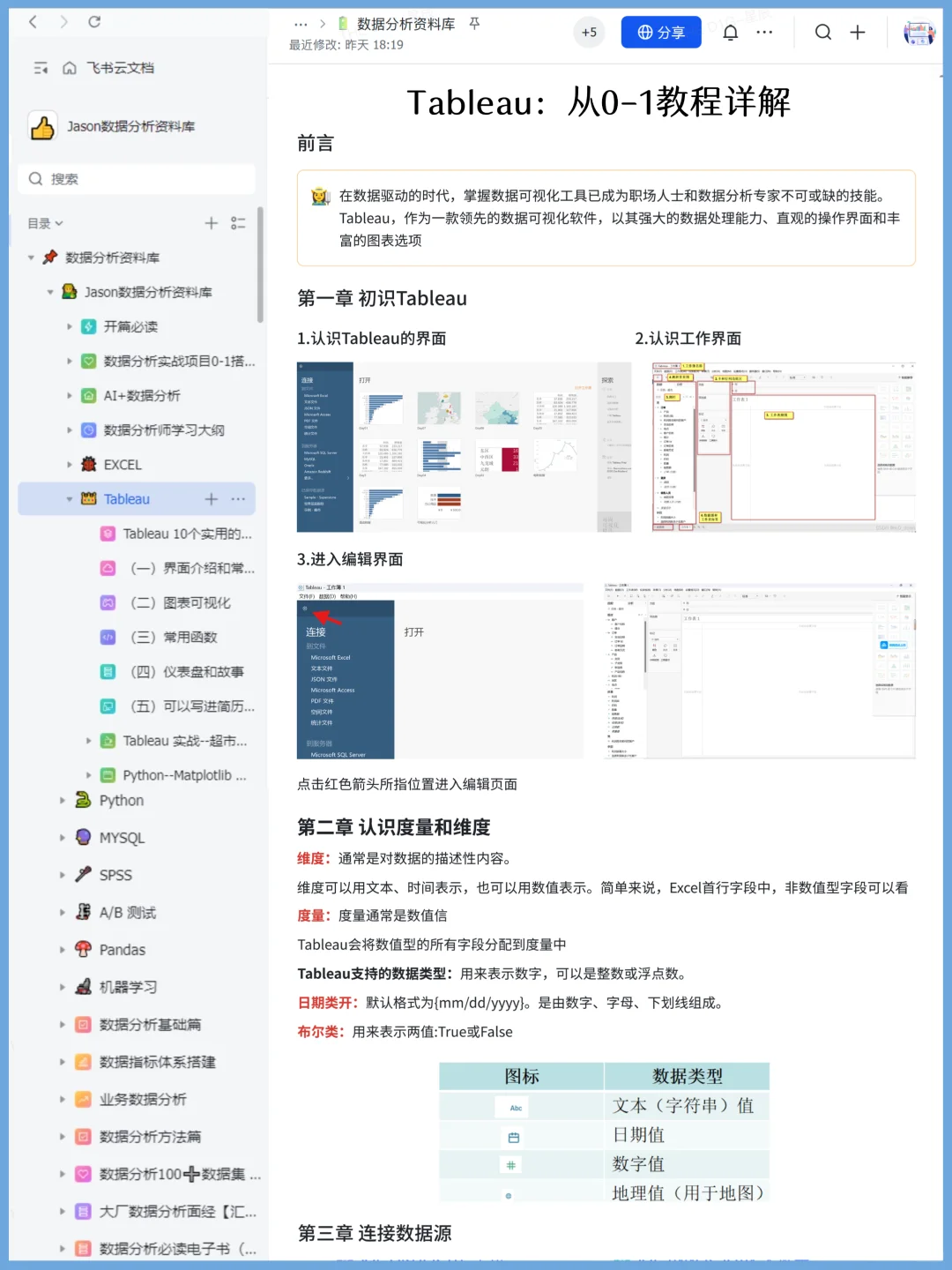 Tableau进步最快的方式：没有之一
