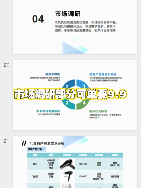 吹风机调研PPT，产品设计调研整理