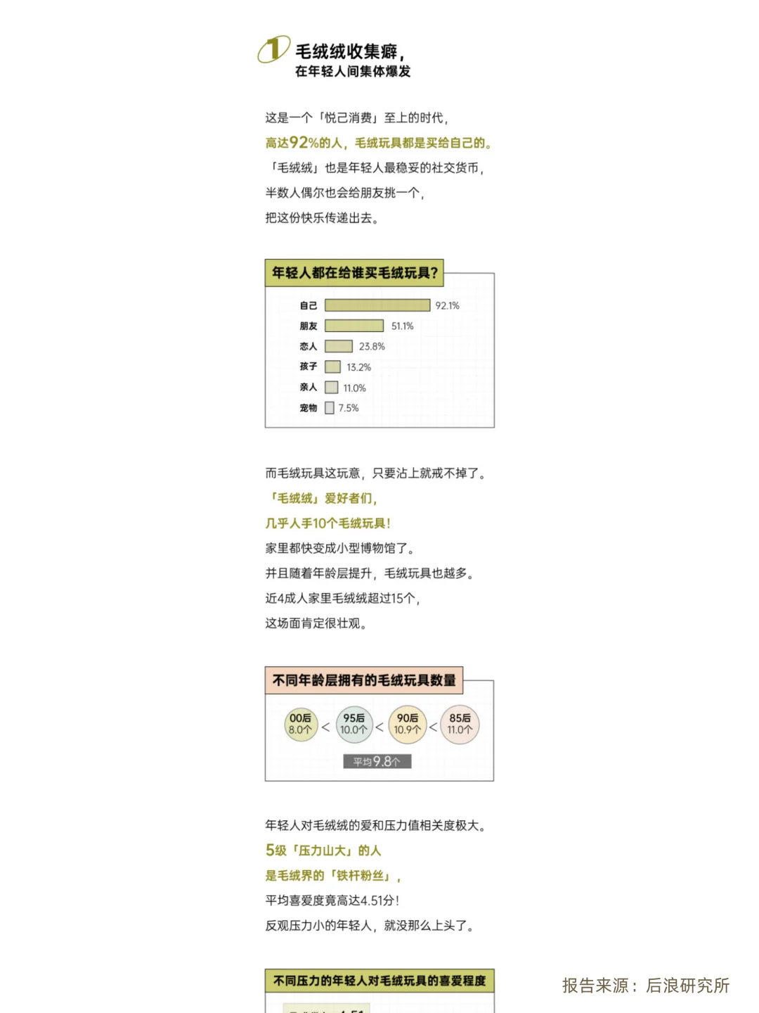 2025毛绒玩具报告|迪士尼是最喜爱IP