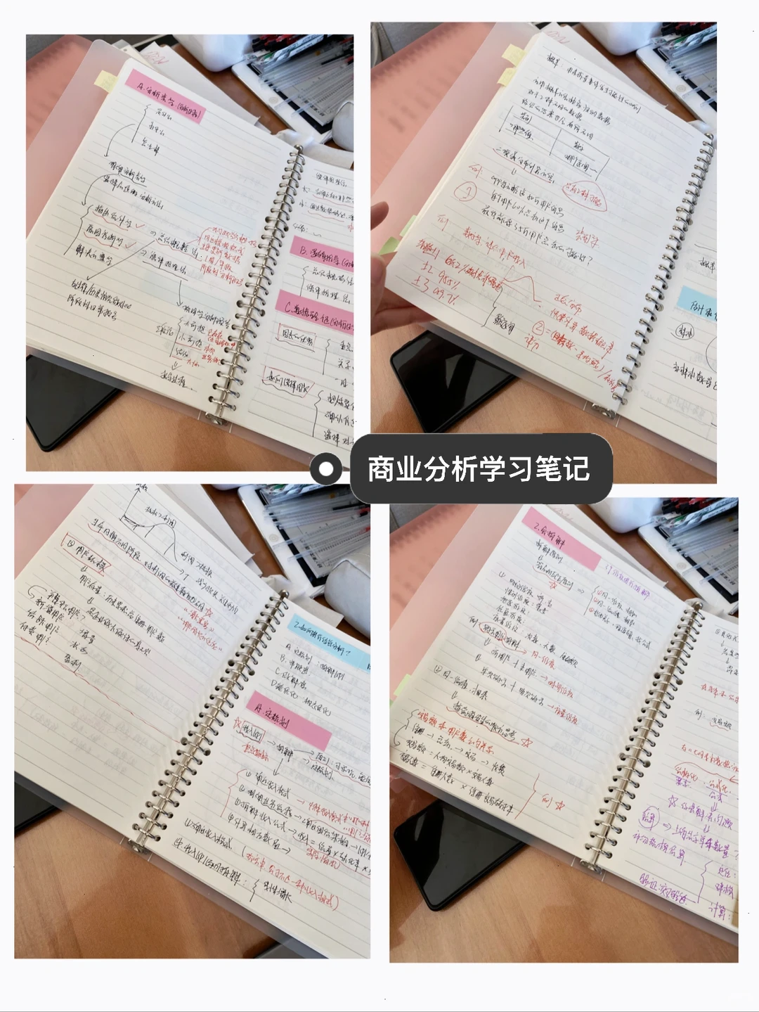 商业分析课｜普通人如何从0到1学习商业分析