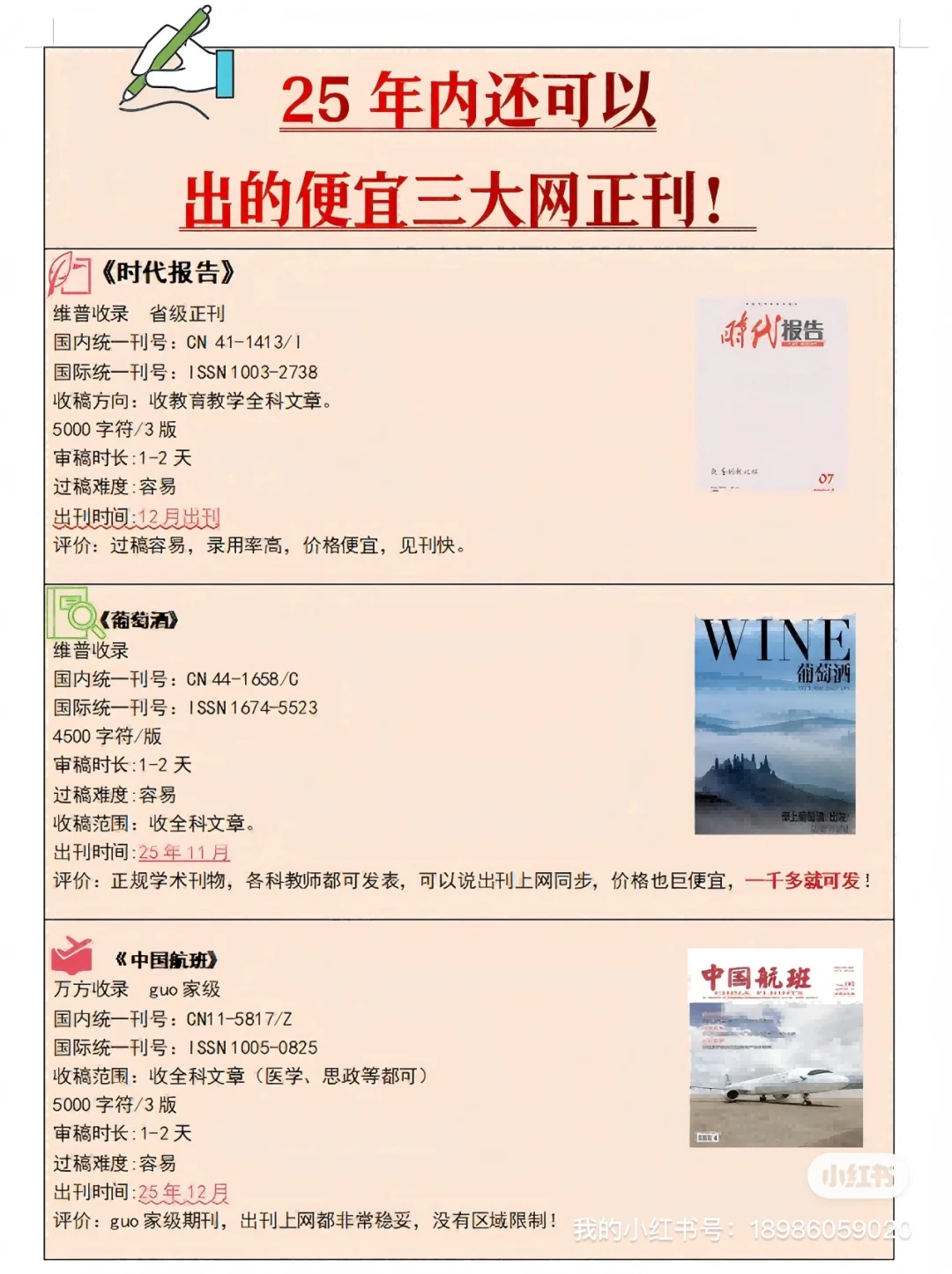 25年内便宜的三本期刊