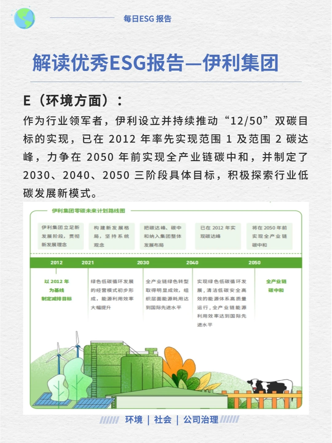 优秀ESG报告解读—伊利集团