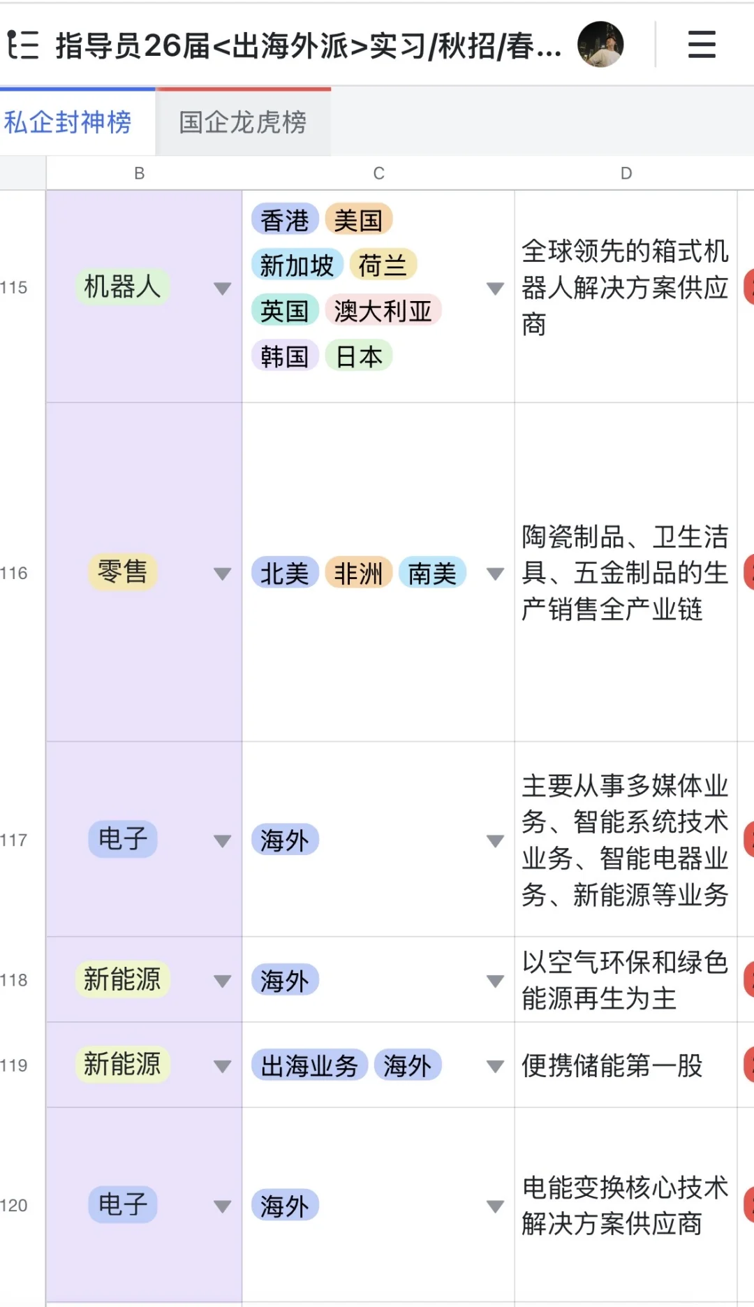 出海外派类校招最新名单