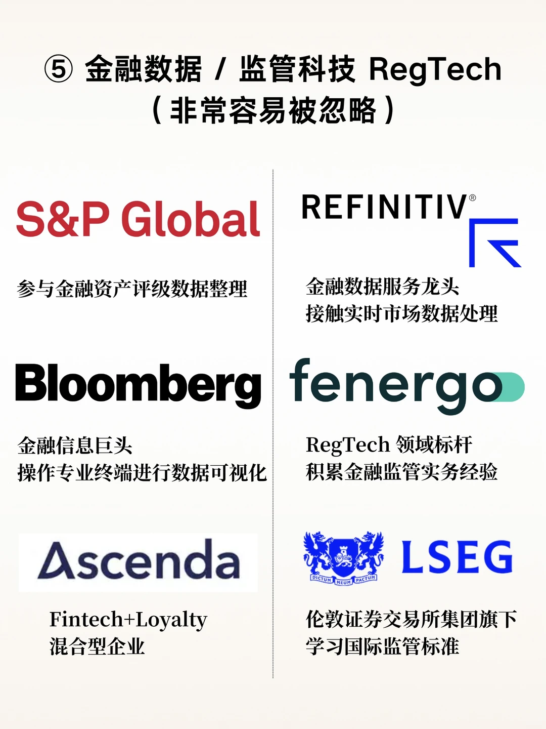 ??投行太难进？FinTech才是金融圈新赛道