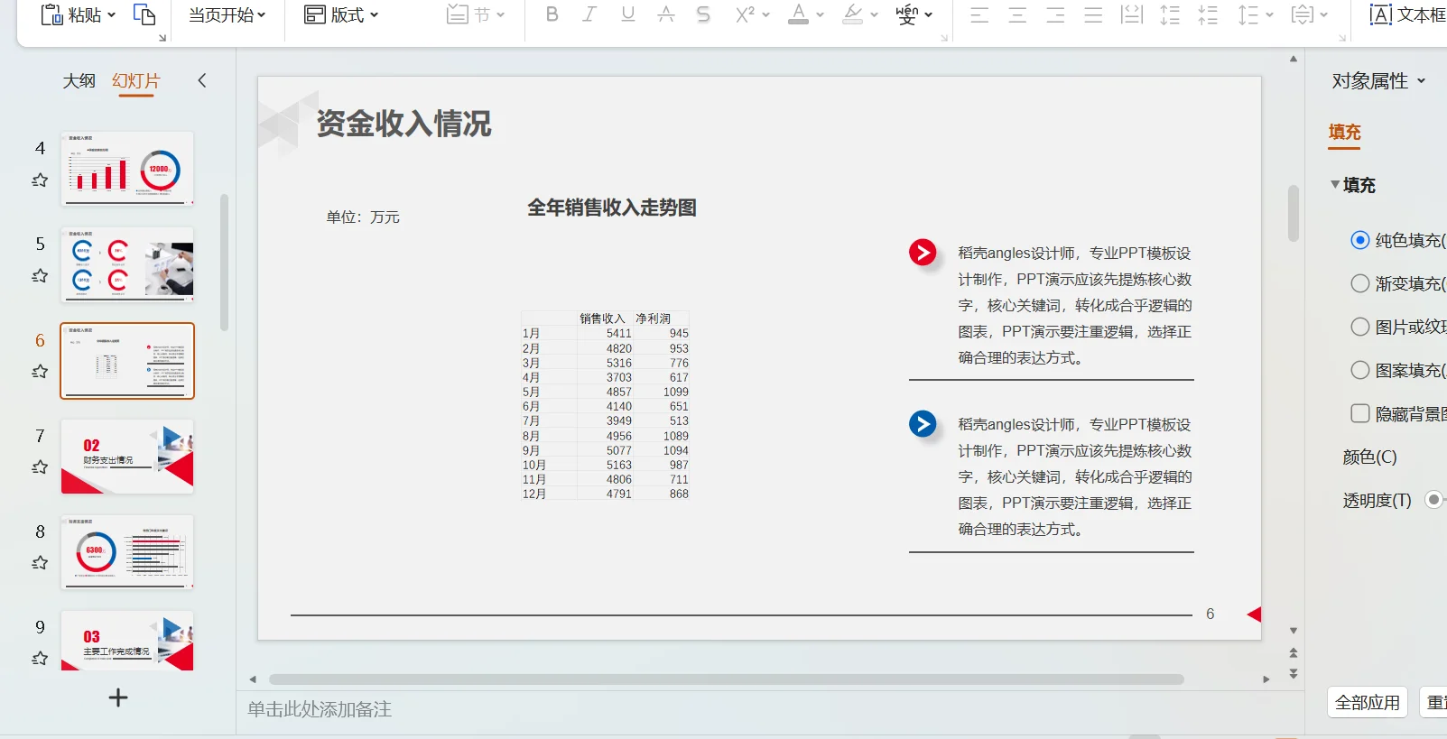 财务年终总结报告