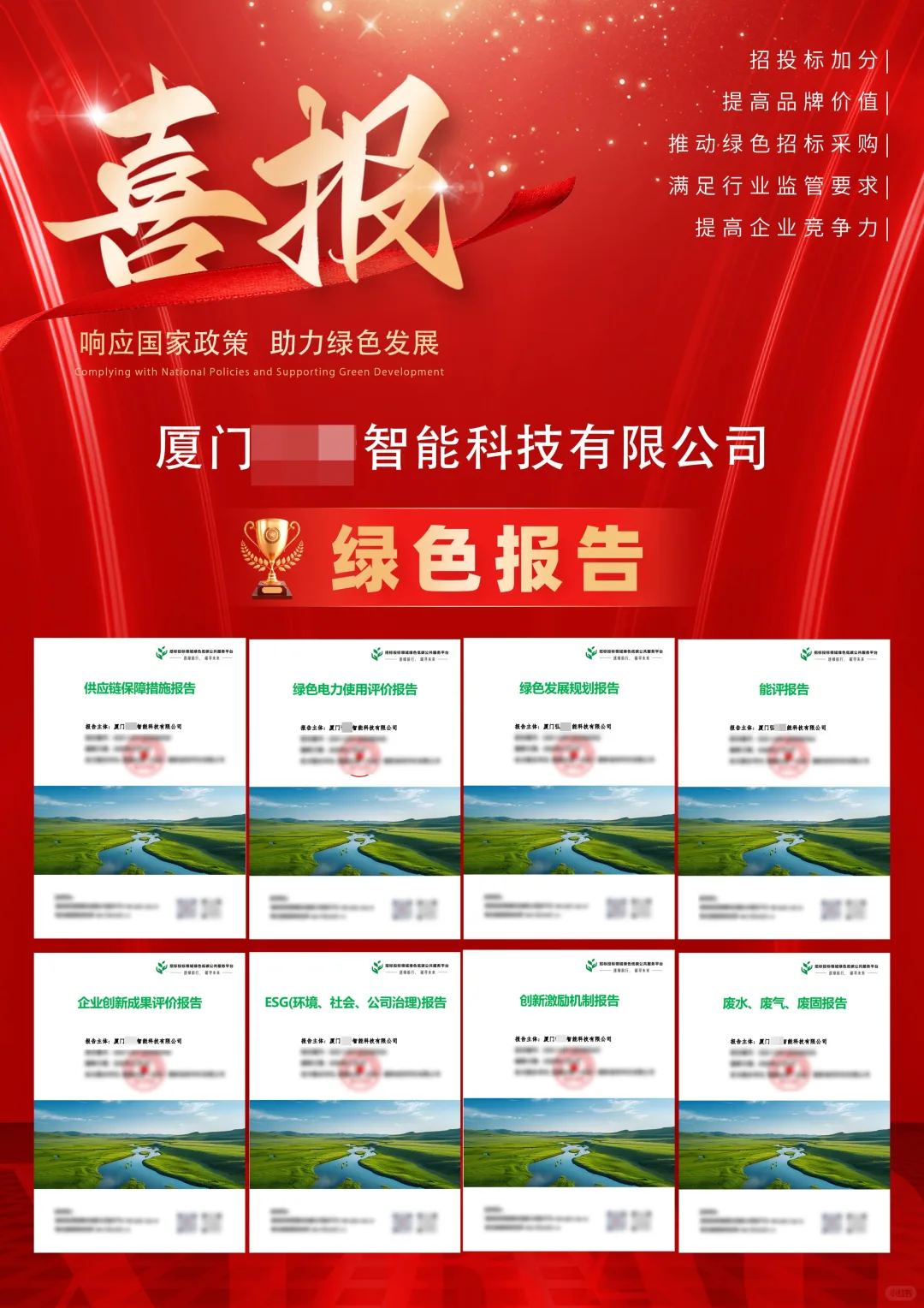 厦门**科技公司 成功斩获ESG等8项权威报告