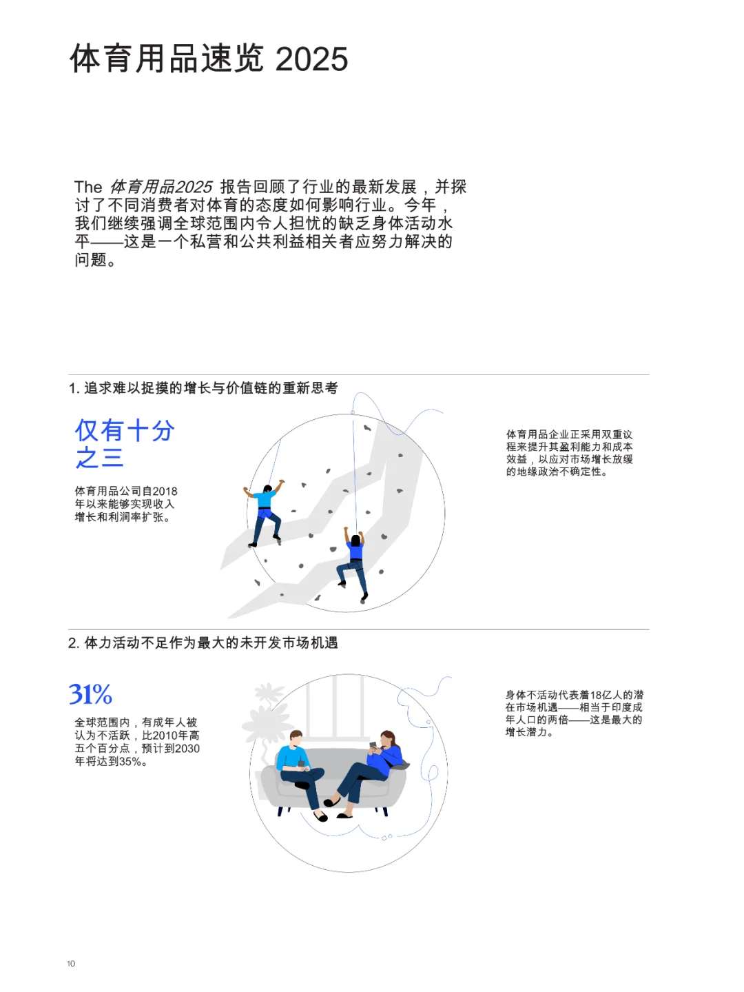 体育用品2025