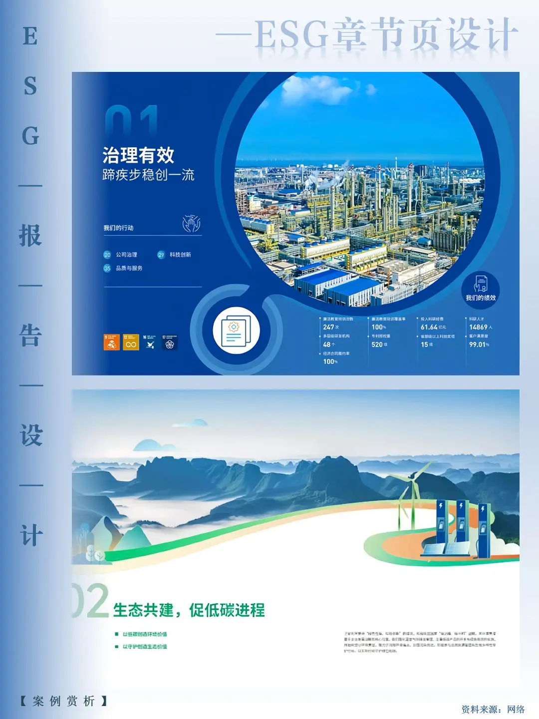 ESG报告的骨架，原来要这样排版才高级~