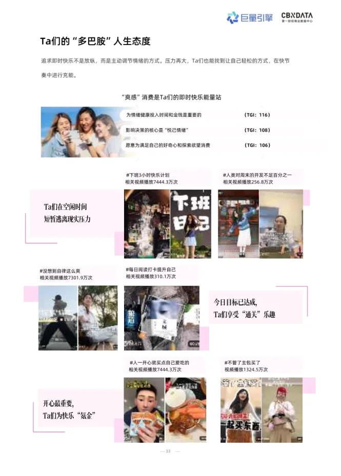 2025年情绪营销8大趋势洞察报告