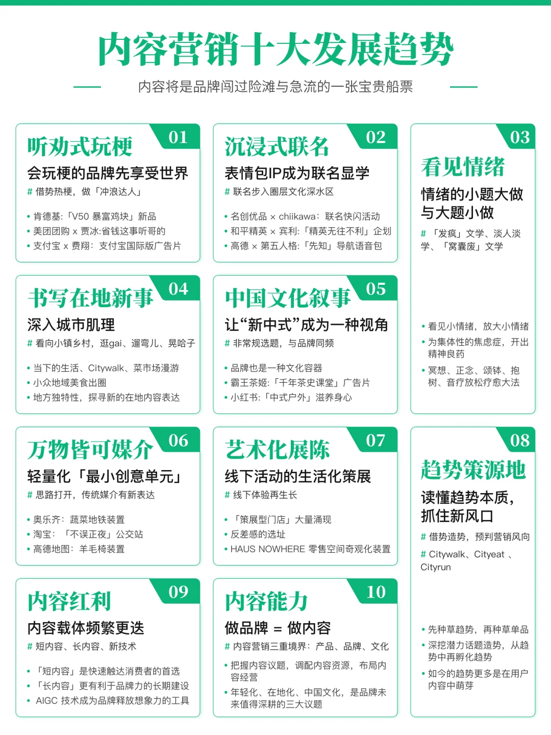 内容整合｜内容营销十大发展趋势
